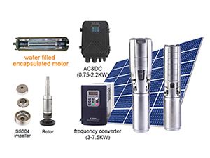 Solar Well Pump